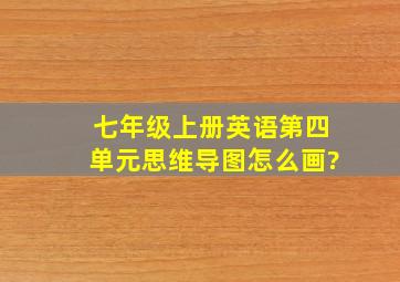 七年级上册英语第四单元思维导图怎么画?