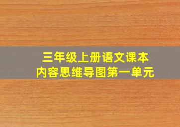 三年级上册语文课本内容思维导图第一单元