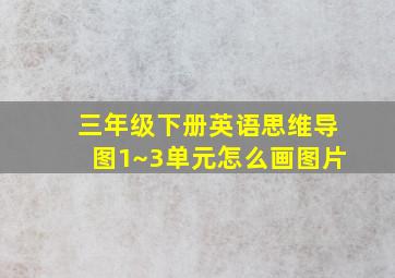 三年级下册英语思维导图1~3单元怎么画图片