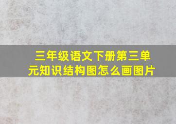 三年级语文下册第三单元知识结构图怎么画图片