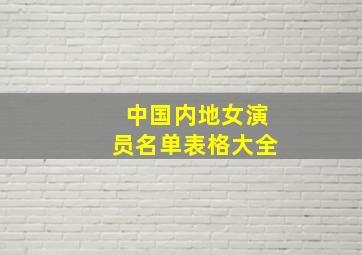 中国内地女演员名单表格大全