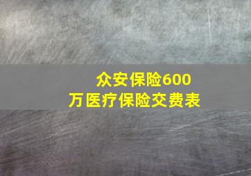 众安保险600万医疗保险交费表