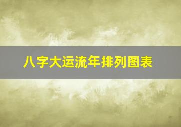 八字大运流年排列图表