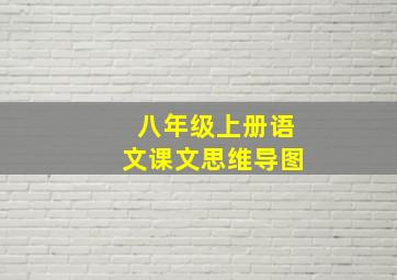 八年级上册语文课文思维导图