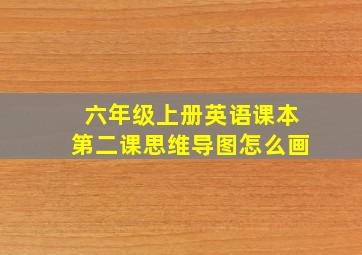 六年级上册英语课本第二课思维导图怎么画