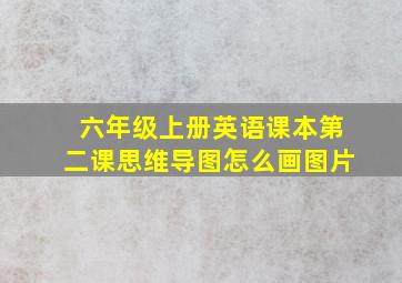 六年级上册英语课本第二课思维导图怎么画图片