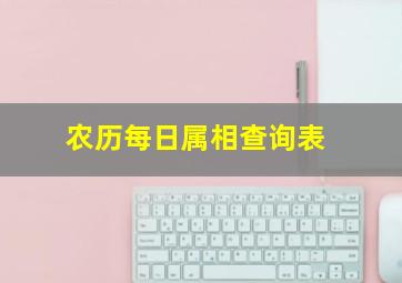 农历每日属相查询表