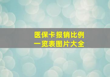 医保卡报销比例一览表图片大全