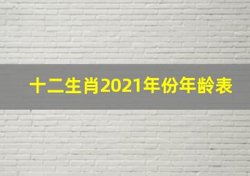 十二生肖2021年份年龄表