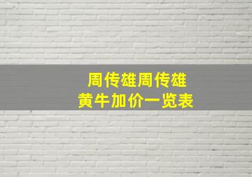 周传雄周传雄黄牛加价一览表