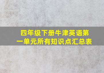 四年级下册牛津英语第一单元所有知识点汇总表