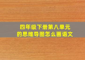 四年级下册第八单元的思维导图怎么画语文