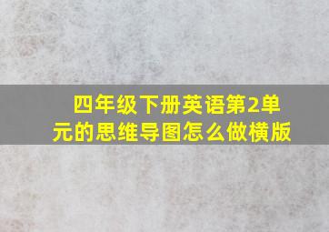 四年级下册英语第2单元的思维导图怎么做横版