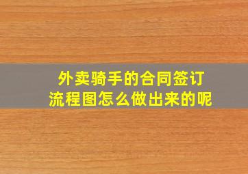 外卖骑手的合同签订流程图怎么做出来的呢