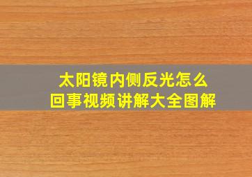 太阳镜内侧反光怎么回事视频讲解大全图解