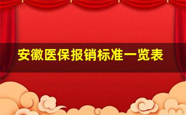 安徽医保报销标准一览表