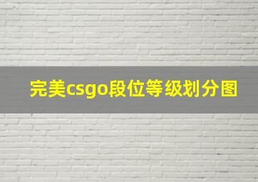 完美csgo段位等级划分图