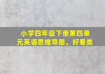 小学四年级下册第四单元英语思维导图。好看类