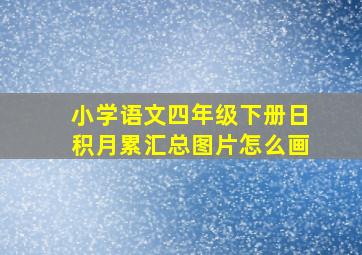 小学语文四年级下册日积月累汇总图片怎么画