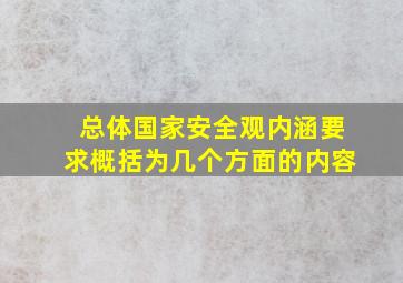 总体国家安全观内涵要求概括为几个方面的内容