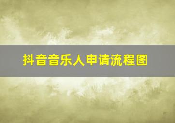 抖音音乐人申请流程图