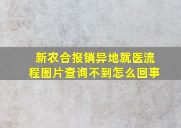 新农合报销异地就医流程图片查询不到怎么回事