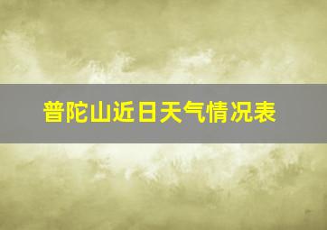 普陀山近日天气情况表