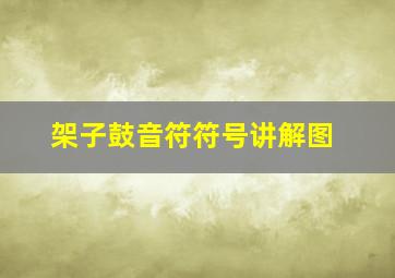 架子鼓音符符号讲解图