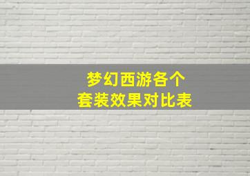 梦幻西游各个套装效果对比表