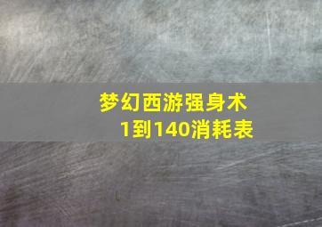 梦幻西游强身术1到140消耗表