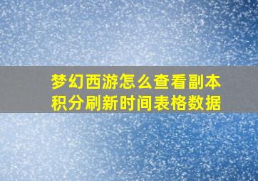 梦幻西游怎么查看副本积分刷新时间表格数据