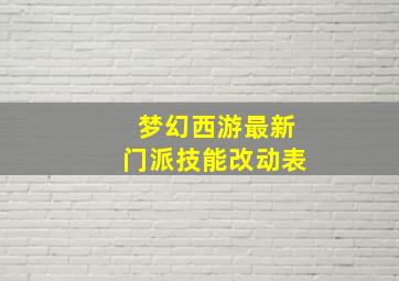 梦幻西游最新门派技能改动表