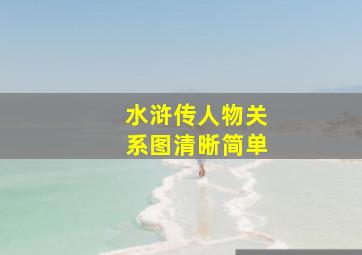 水浒传人物关系图清晰简单