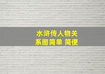 水浒传人物关系图简单 简便