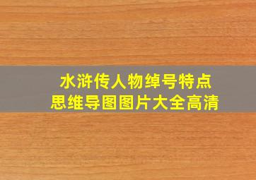 水浒传人物绰号特点思维导图图片大全高清