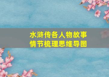 水浒传各人物故事情节梳理思维导图