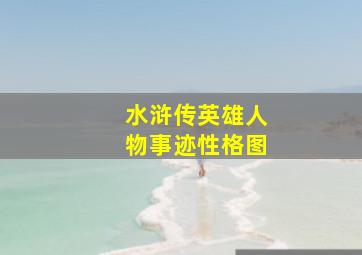 水浒传英雄人物事迹性格图