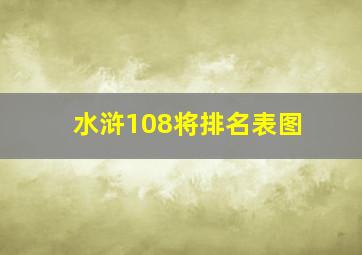 水浒108将排名表图