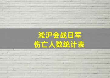 淞沪会战日军伤亡人数统计表