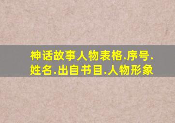 神话故事人物表格.序号.姓名.出自书目.人物形象