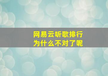 网易云听歌排行为什么不对了呢