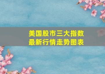 美国股市三大指数最新行情走势图表