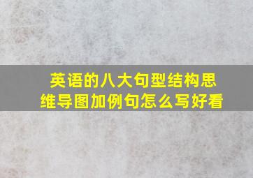 英语的八大句型结构思维导图加例句怎么写好看