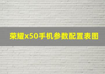 荣耀x50手机参数配置表图