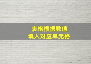 表格根据数值填入对应单元格