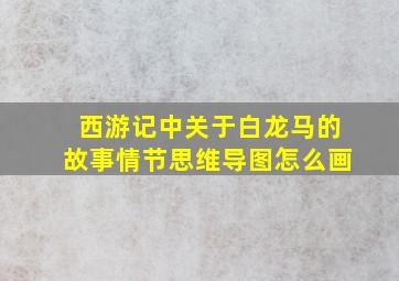 西游记中关于白龙马的故事情节思维导图怎么画