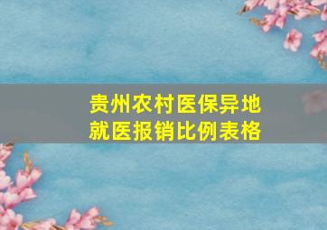 贵州农村医保异地就医报销比例表格