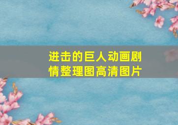 进击的巨人动画剧情整理图高清图片