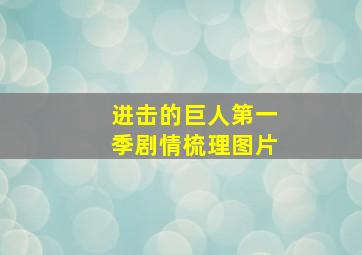 进击的巨人第一季剧情梳理图片