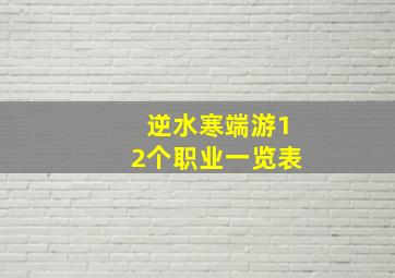 逆水寒端游12个职业一览表